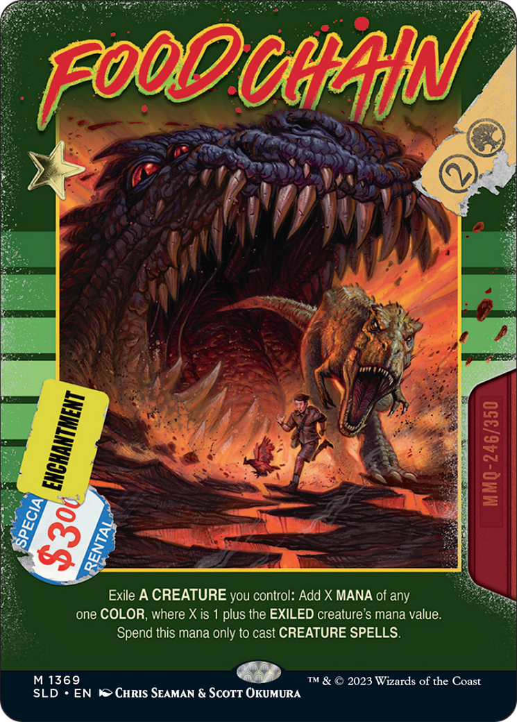 Food Chain [Secret Lair Drop Series] | Eastridge Sports Cards & Games