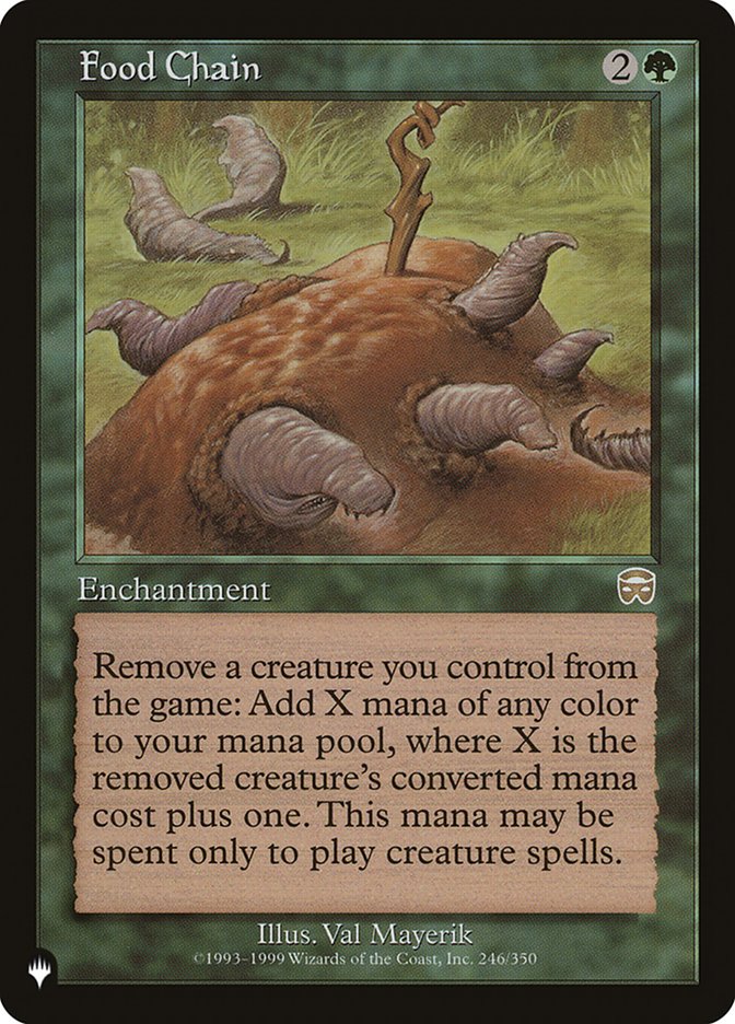 Food Chain [The List] | Eastridge Sports Cards & Games