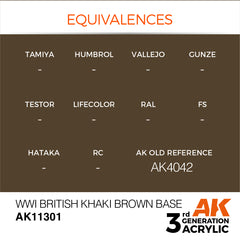 WW1 British Khaki Brown Base - AFV (17ml) | Eastridge Sports Cards & Games