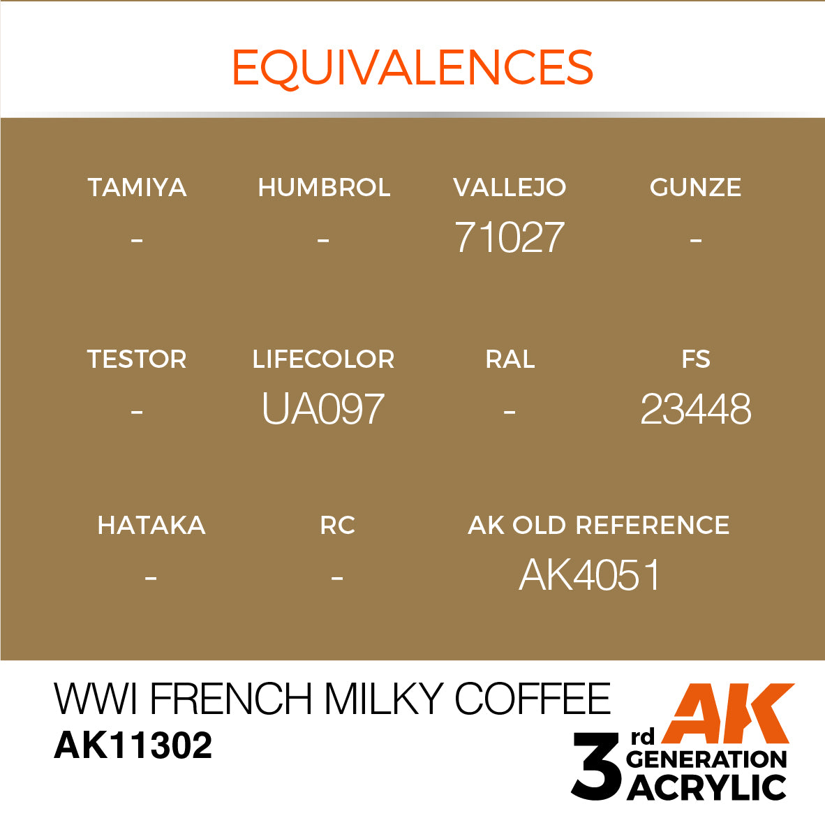 WW1 French Milky Coffee - AFV (17ml) | Eastridge Sports Cards & Games