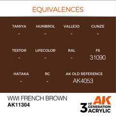 WW1 French Brown - AFV (17ml) | Eastridge Sports Cards & Games