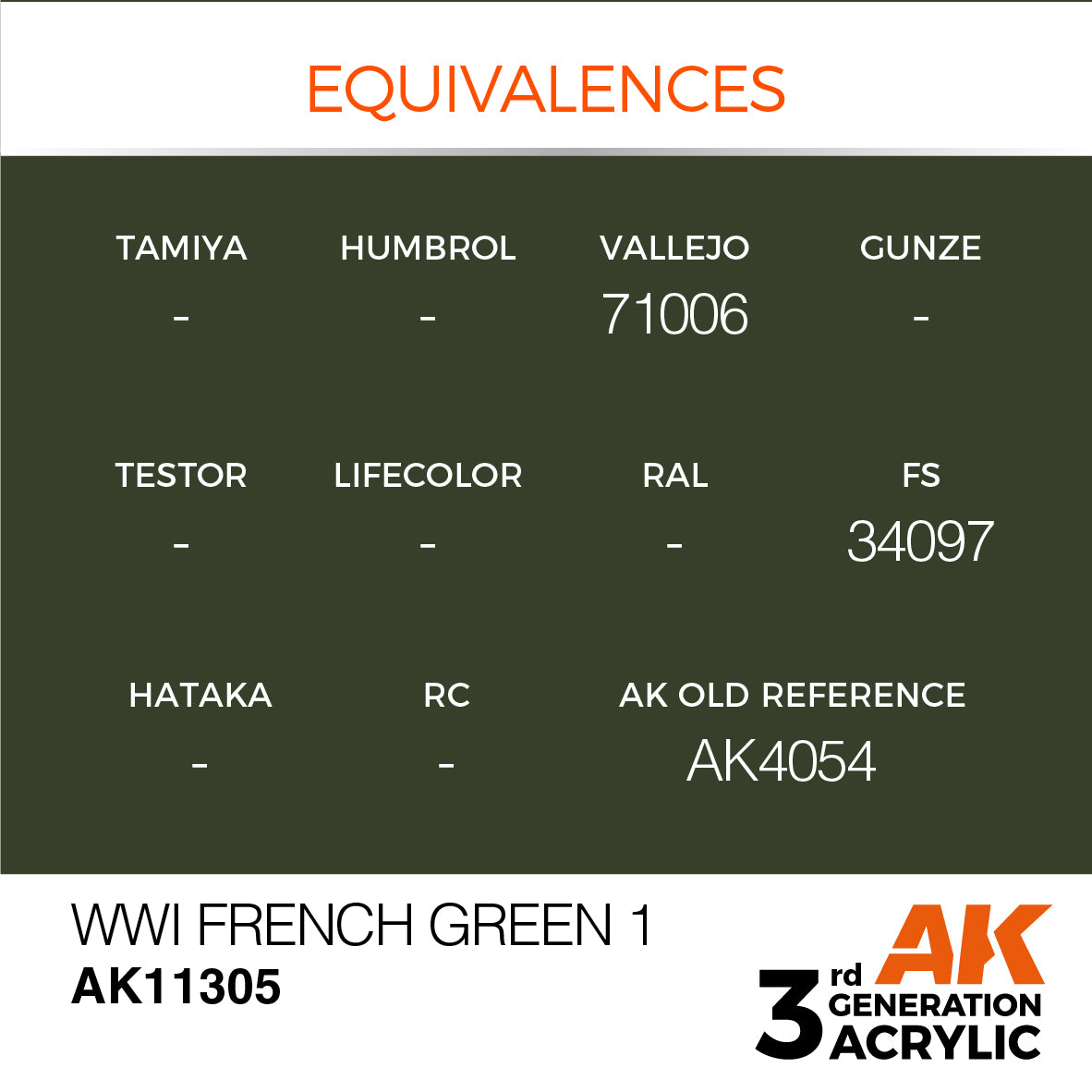 WW1 French Green  - AFV (17ml) | Eastridge Sports Cards & Games