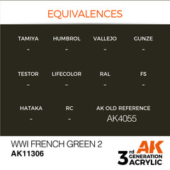 WW1 French Green 2 - AFV (17ml) | Eastridge Sports Cards & Games