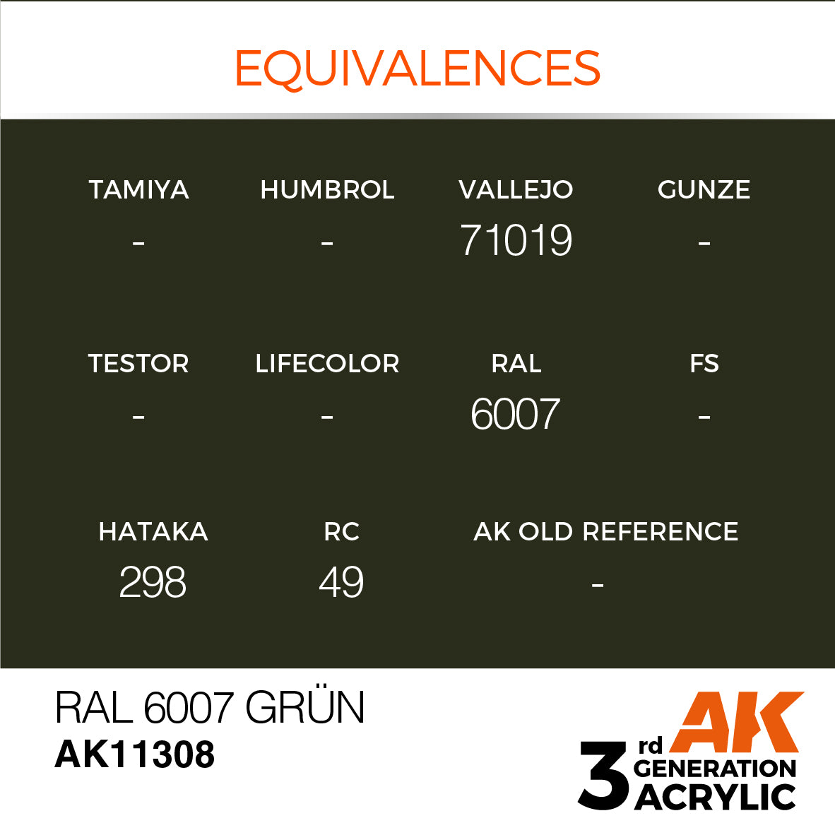 RAL 6007 Grun  - AFV (17ml) | Eastridge Sports Cards & Games