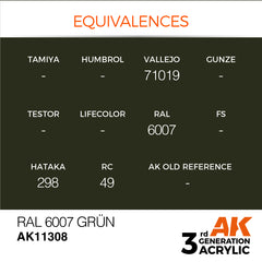 RAL 6007 Grun  - AFV (17ml) | Eastridge Sports Cards & Games