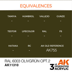 RAL 6003 Olivgrun Opt. 2 - AFV (17ml) | Eastridge Sports Cards & Games