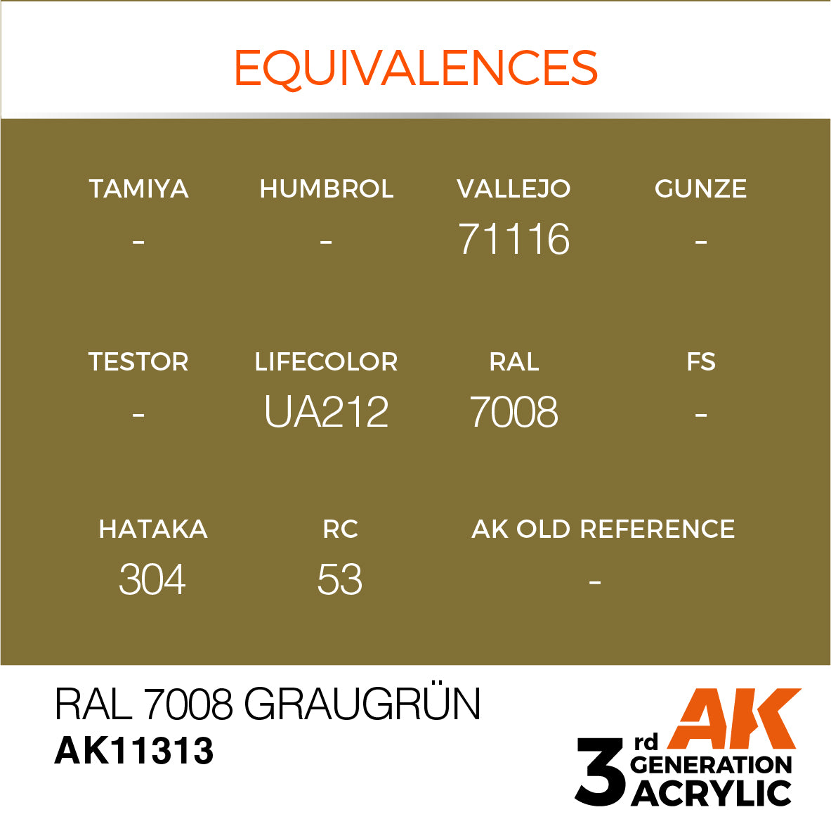 RAL 7008 Graugrun - AFV (17ml) | Eastridge Sports Cards & Games