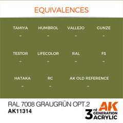 RAL 7008 Graugrun Opt 2 - AFV (17ml) | Eastridge Sports Cards & Games