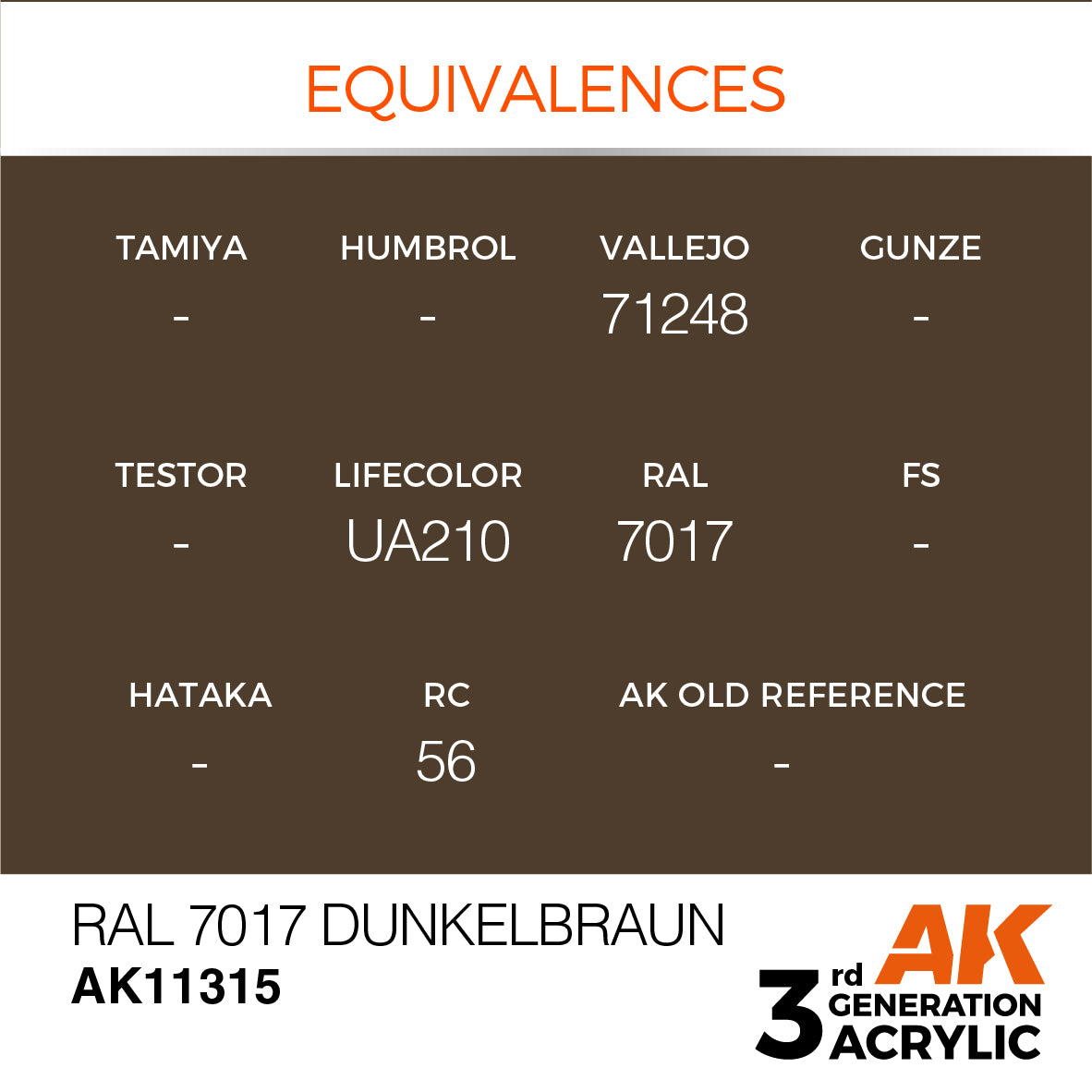 RAL 7017 Dunkelbraun - AFV (17ml) | Eastridge Sports Cards & Games