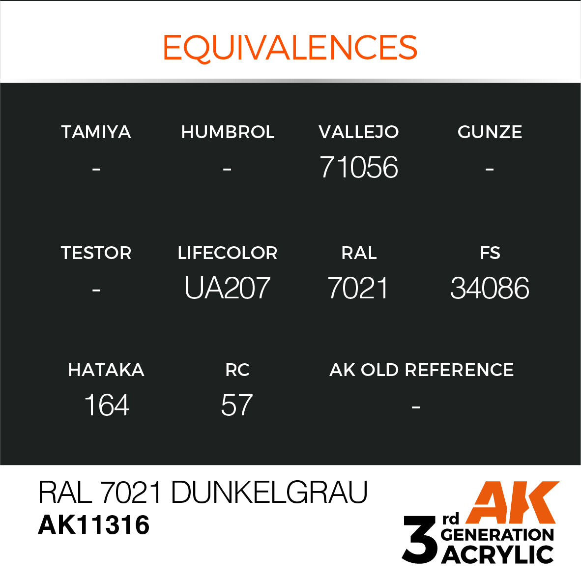 RAL 7021 Dunkelgrau - AFV (17ml) | Eastridge Sports Cards & Games