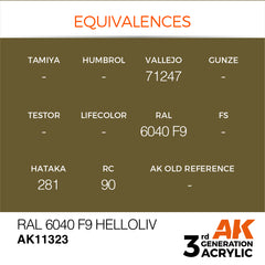 RAL 6040 F9 Helloliv - AFV (17ml) | Eastridge Sports Cards & Games