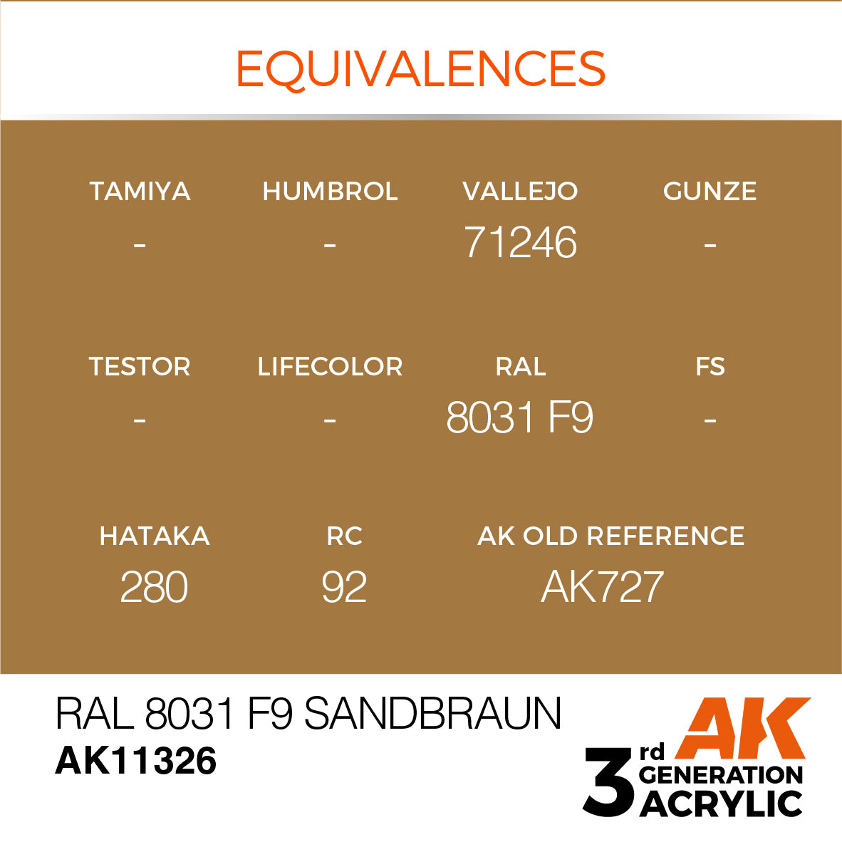 RAL 8031 F9 Sandbraun - AFV (17ml) | Eastridge Sports Cards & Games