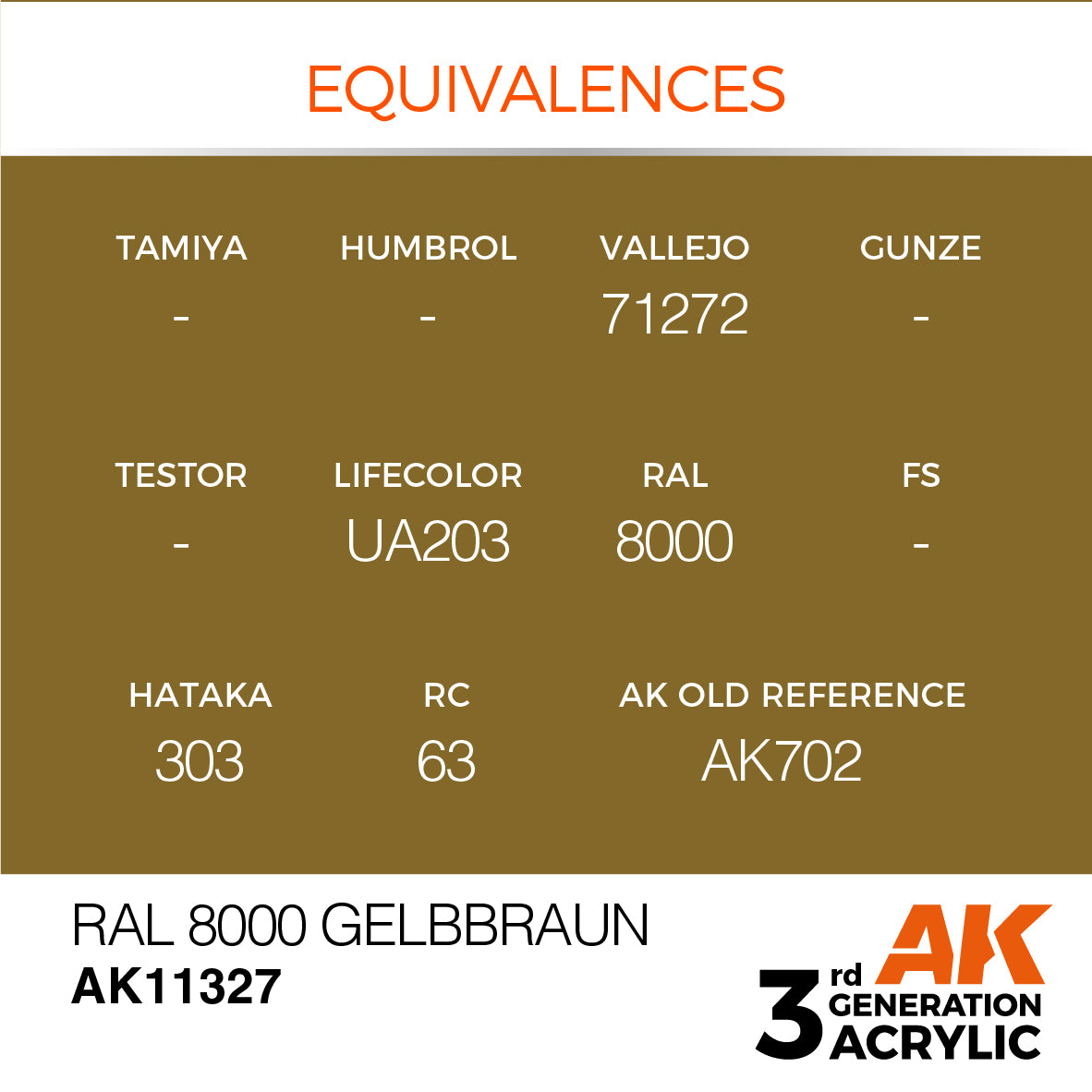 RAL 8000 Gelbbraun - AFV (17ml) | Eastridge Sports Cards & Games