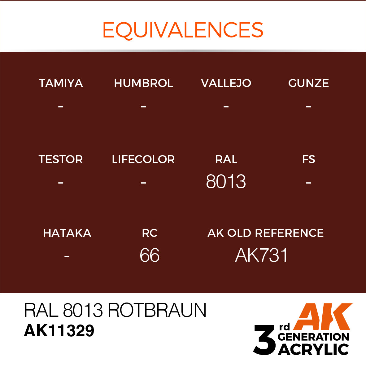 RAL 8013 Rotbraun - AFV (17ml) | Eastridge Sports Cards & Games