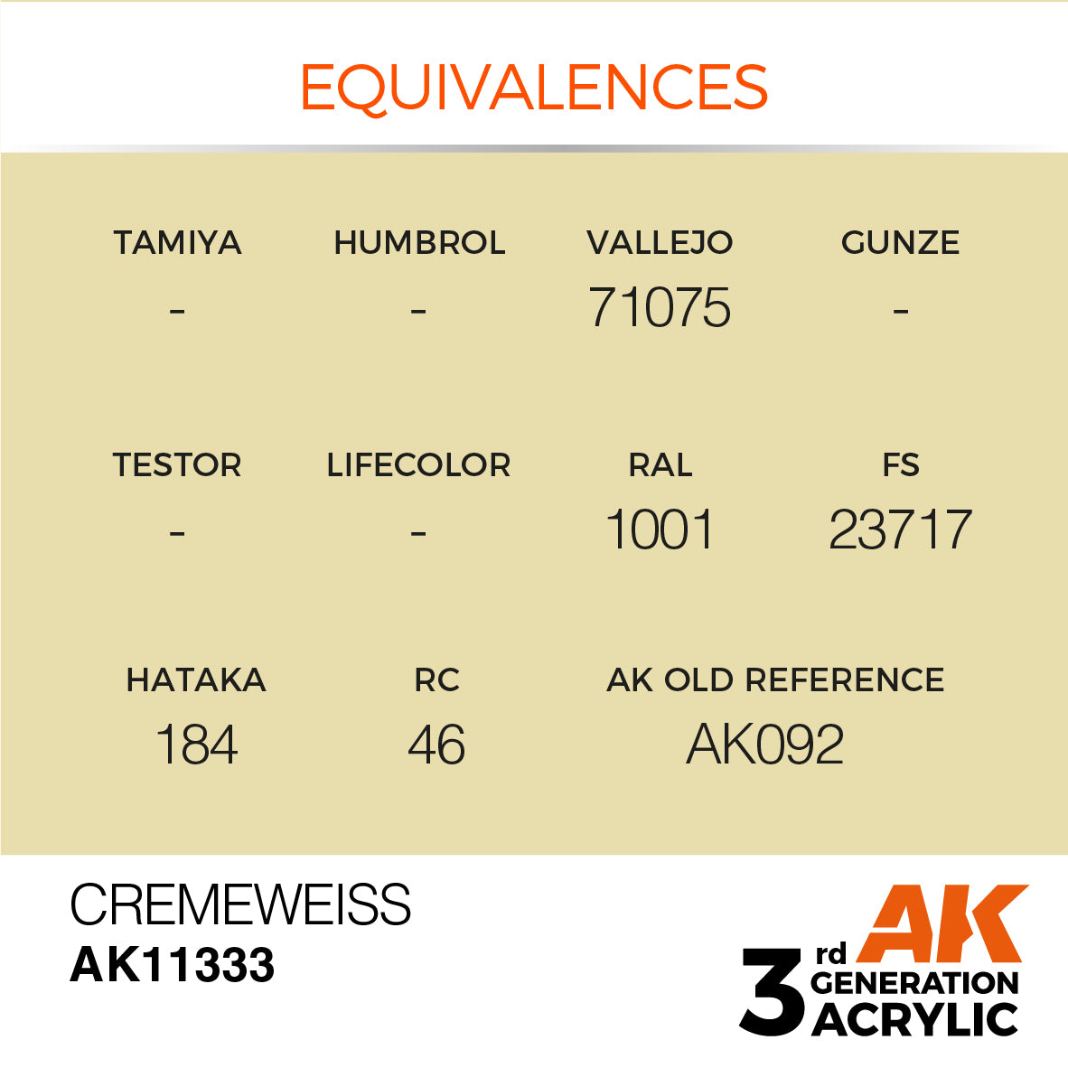 Cremeweiss - AFV (17ml) | Eastridge Sports Cards & Games