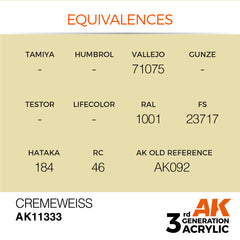 Cremeweiss - AFV (17ml) | Eastridge Sports Cards & Games