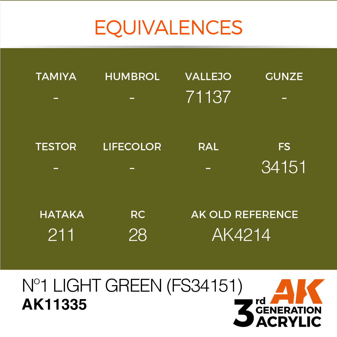 No. 1 Light Green (FS34151) - AFV (17ml) | Eastridge Sports Cards & Games