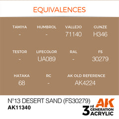 No. 13 Desert Sand (FS30279) - AFV (17ml) | Eastridge Sports Cards & Games