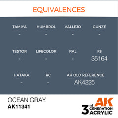 Ocean Grey (FS35164) - AFV (17ml) | Eastridge Sports Cards & Games