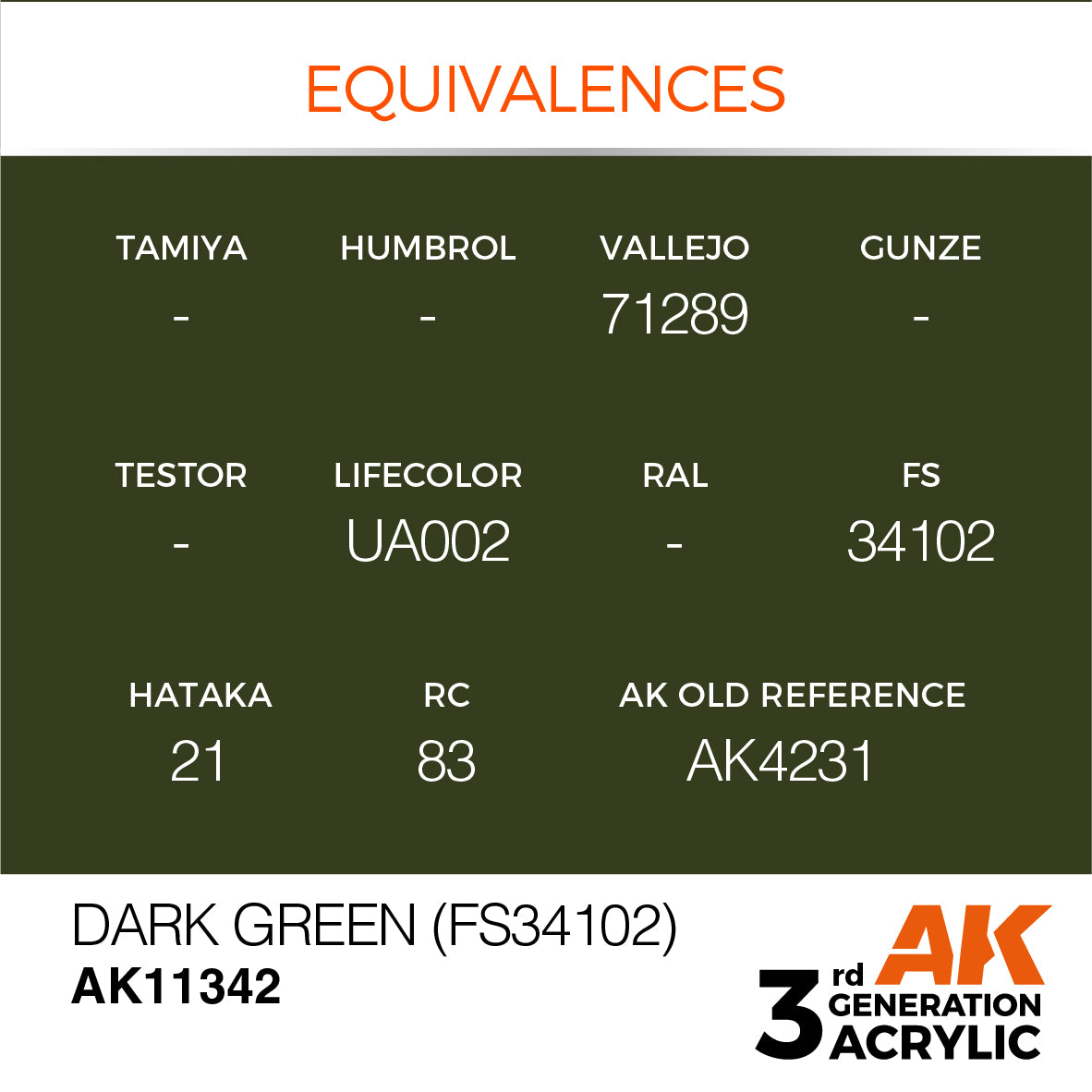 Dark Green (FS34102) - AFV (17ml) | Eastridge Sports Cards & Games