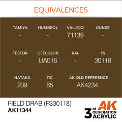 Field Drab (FS30118) - AFV (17ml) | Eastridge Sports Cards & Games