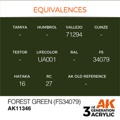 Forest Green (FS34079)  - AFV (17ml) | Eastridge Sports Cards & Games