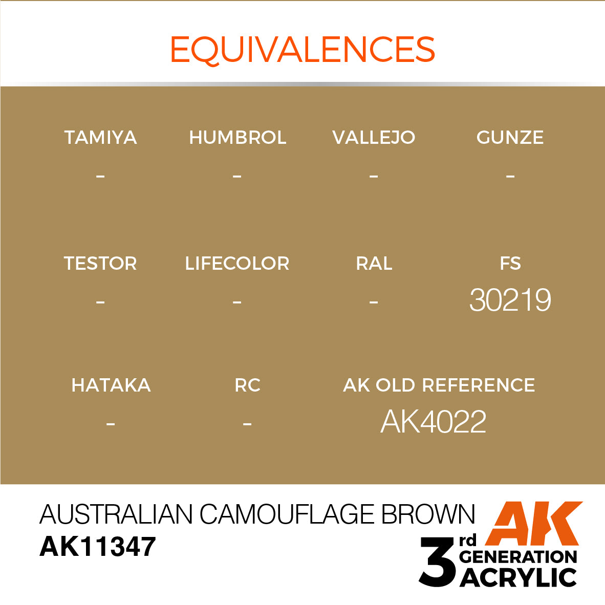 Australian Camouflage Brown - AFV (17ml) | Eastridge Sports Cards & Games