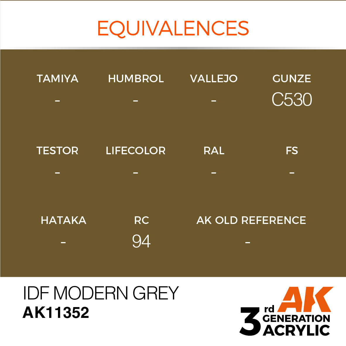 IDF Modern Grey - AFV (17ml) | Eastridge Sports Cards & Games