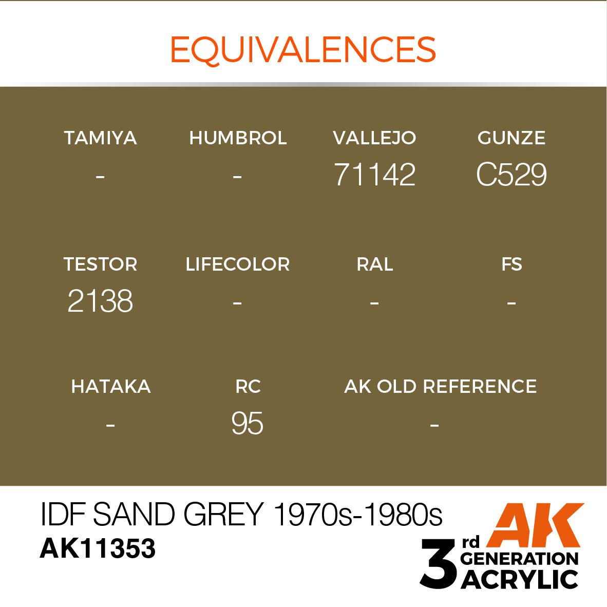 IDF Sand Grey 1970's - 1980's - AFV (17ml) | Eastridge Sports Cards & Games