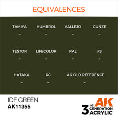 IDF Green - AFV (17ml) | Eastridge Sports Cards & Games