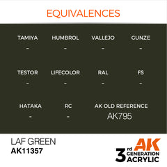 LAF Green - AFV (17ml) | Eastridge Sports Cards & Games