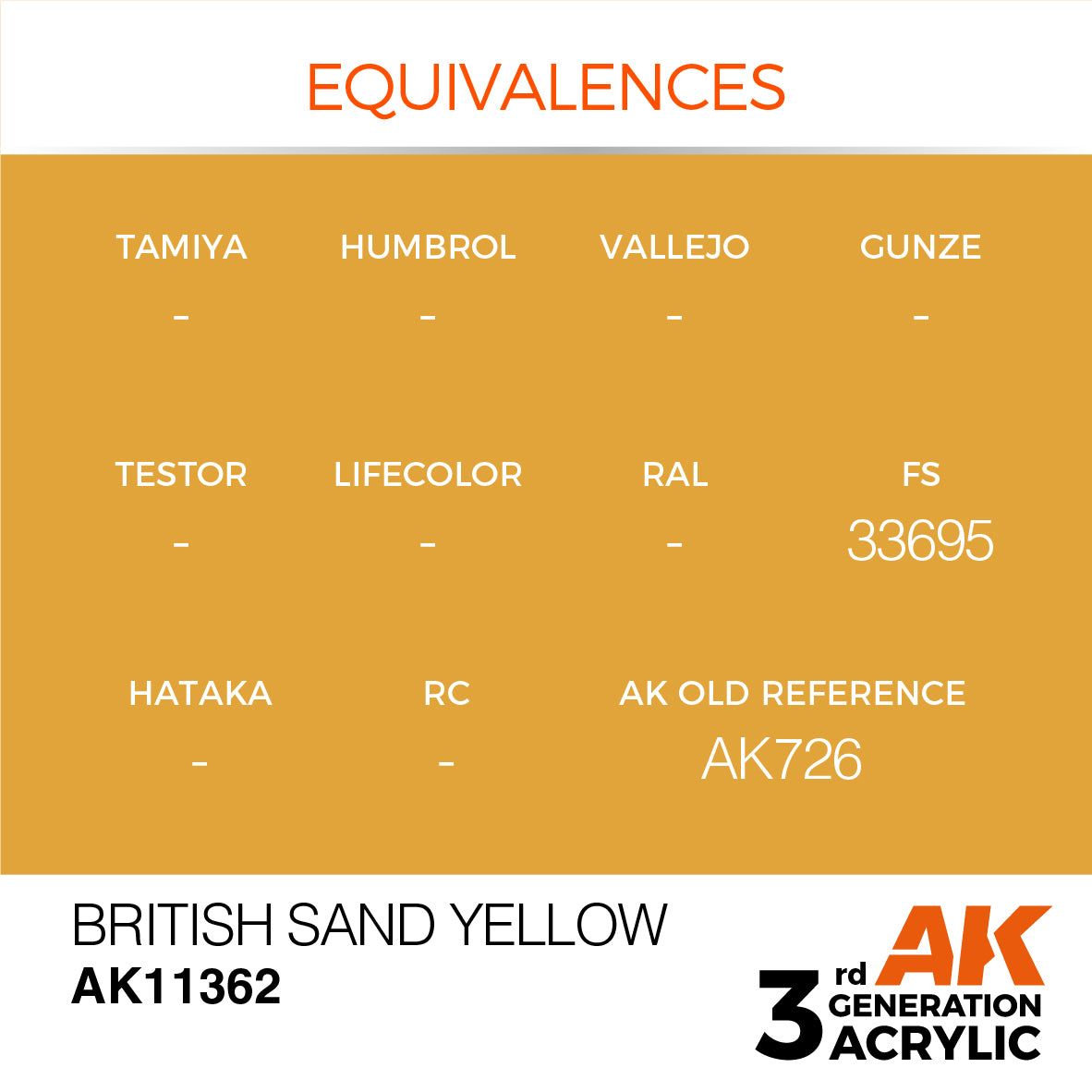 British Sand Yellow - AFV (17ml) | Eastridge Sports Cards & Games