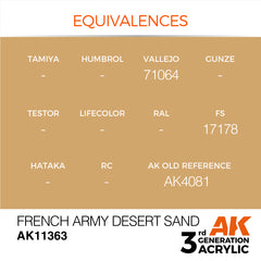 French Army Desert Sand - AFV (17ml) | Eastridge Sports Cards & Games