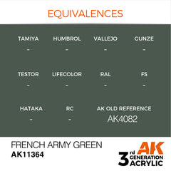 French Army Green - AFV (17ml) | Eastridge Sports Cards & Games