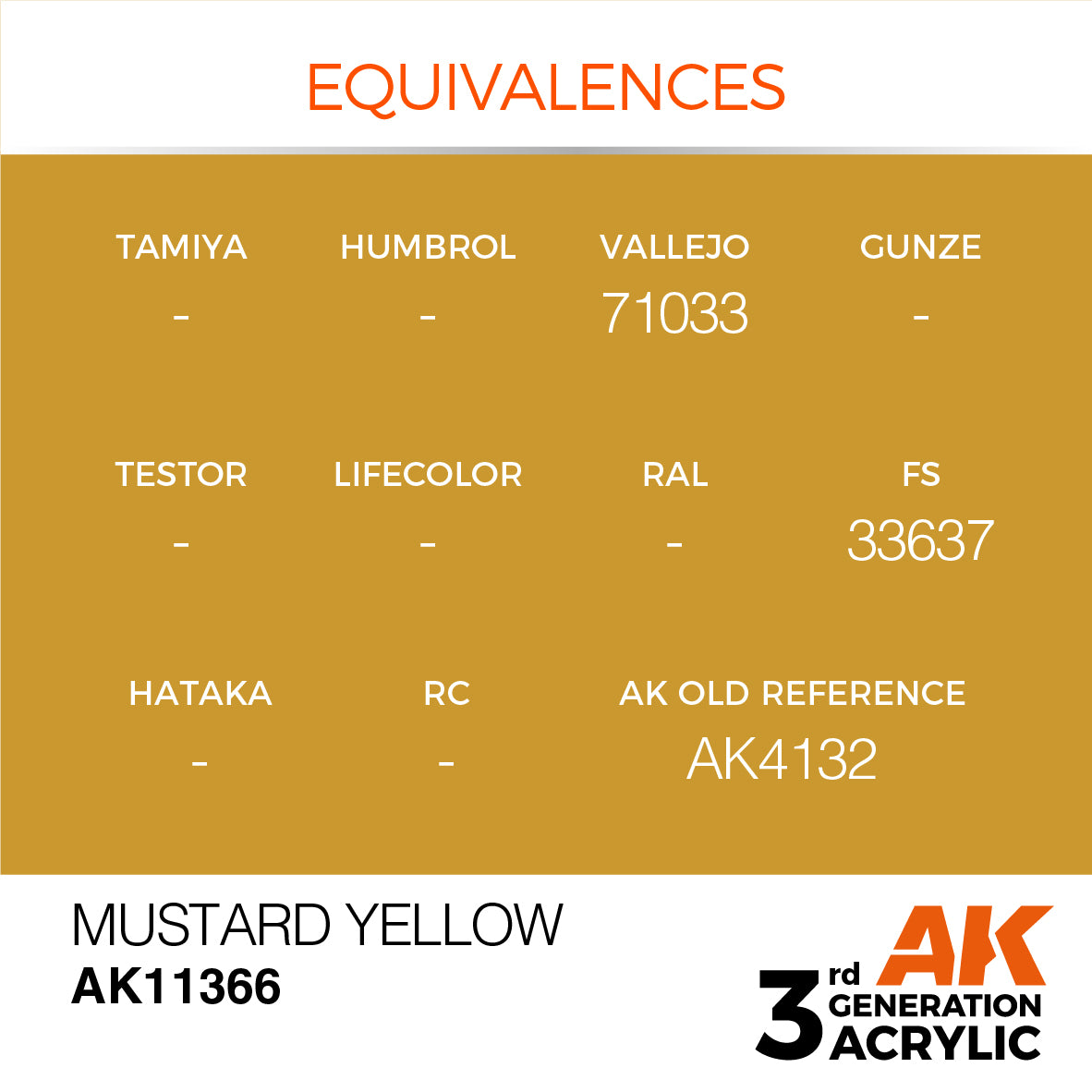 Mustard Yellow - AFV (17ml) | Eastridge Sports Cards & Games