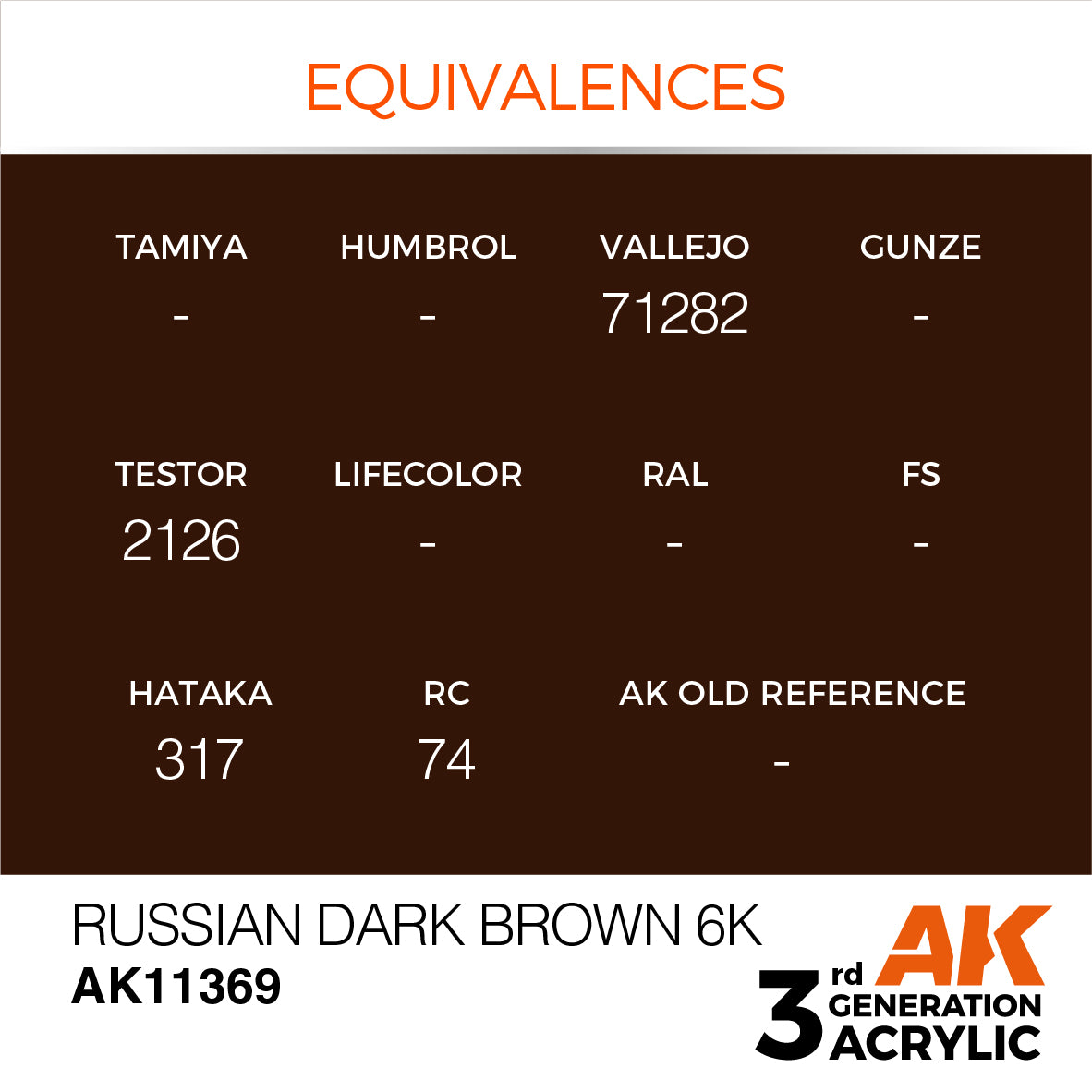 Russian Dark Brown  6K - AFV (17ml) | Eastridge Sports Cards & Games