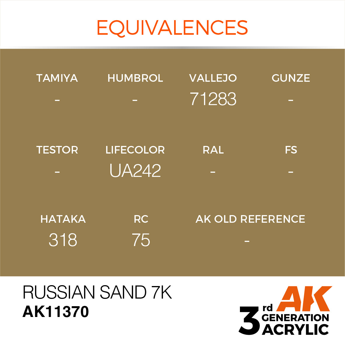 Russian Sand 7K - AFV (17ml) | Eastridge Sports Cards & Games