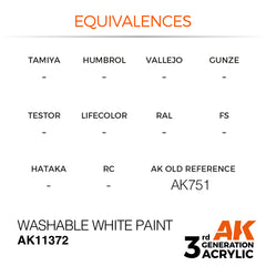 Washable White Paint - AFV (17ml) | Eastridge Sports Cards & Games