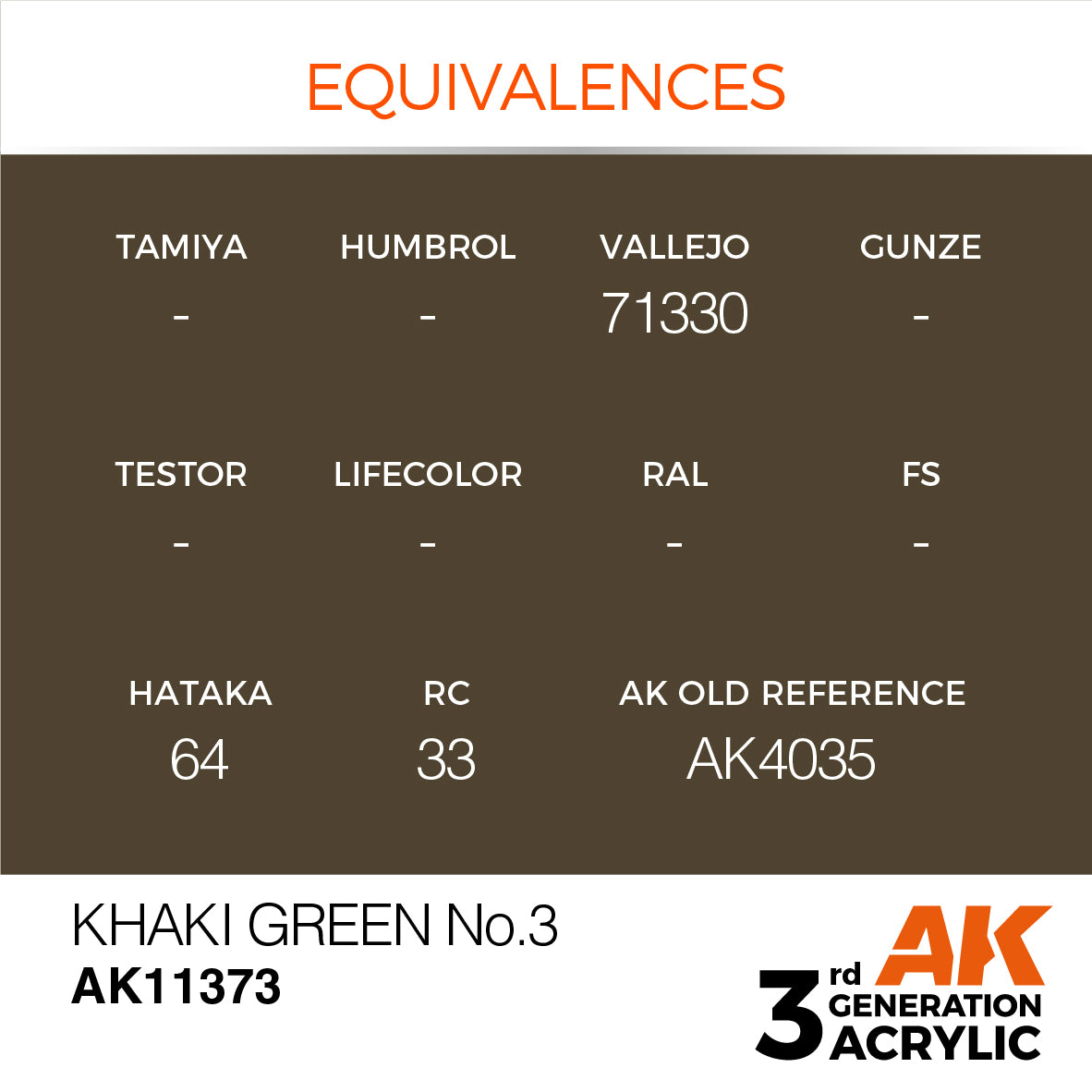 Khaki Green No. 3 - AFV (17ml) | Eastridge Sports Cards & Games