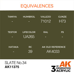 Slate No. 34 - AFV (17ml) | Eastridge Sports Cards & Games