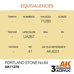 Portland Stone No. 64 - AFV (17ml) | Eastridge Sports Cards & Games