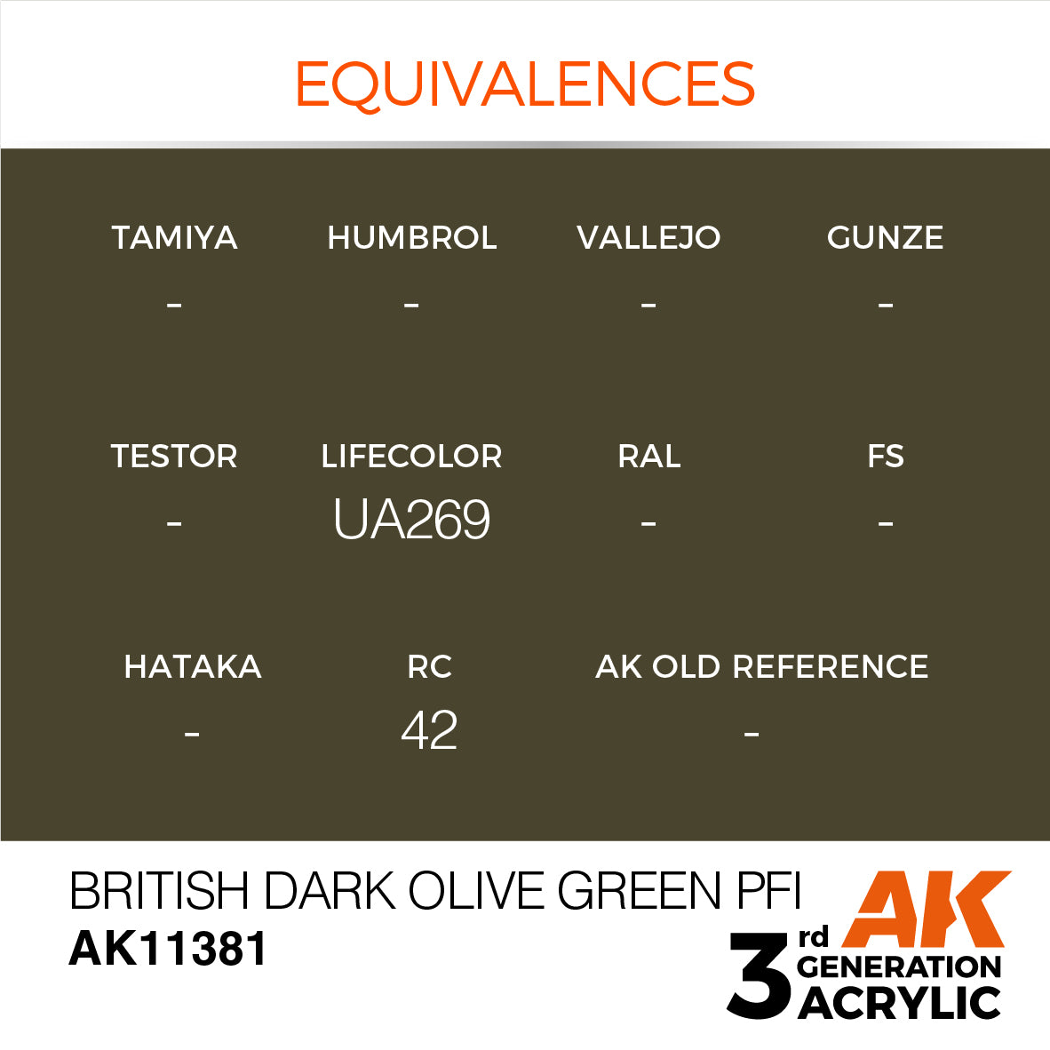 British Dark Olive Green PFI - AFV (17ml) | Eastridge Sports Cards & Games