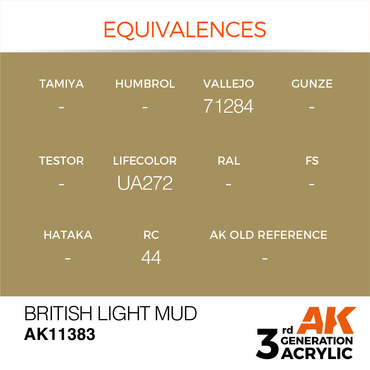 British Light Mud - AFV (17ml) | Eastridge Sports Cards & Games