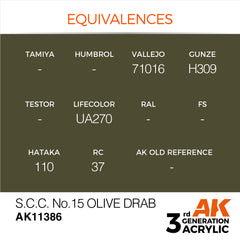 S.C.C. No. 15 Olive Drab  - AFV (17ml) | Eastridge Sports Cards & Games