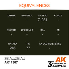 3B AU / ZB AU  - AFV (17ml) | Eastridge Sports Cards & Games