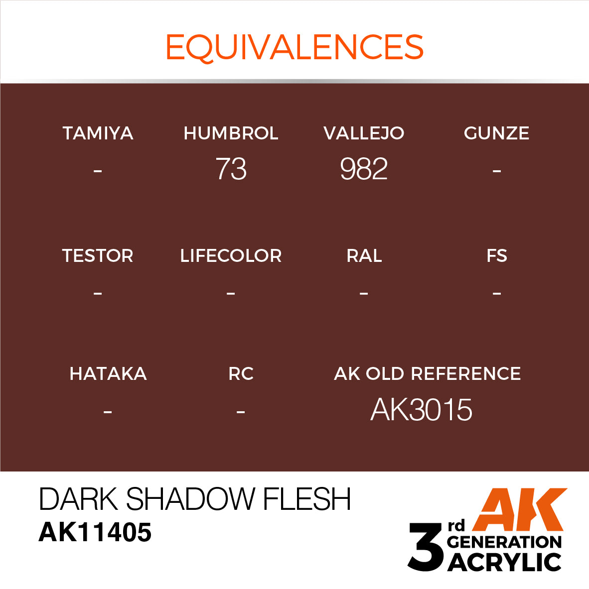Dark Shadow Flesh - Figure (17ml) | Eastridge Sports Cards & Games