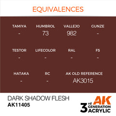 Dark Shadow Flesh - Figure (17ml) | Eastridge Sports Cards & Games