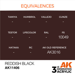 Reddish Black - Figure (17ml) | Eastridge Sports Cards & Games
