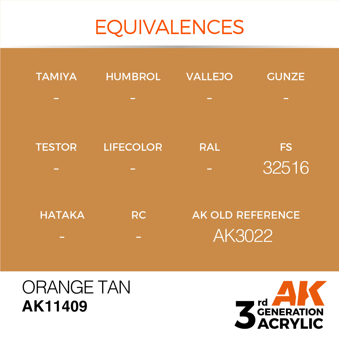 Orange Tan - Figure (17ml) | Eastridge Sports Cards & Games