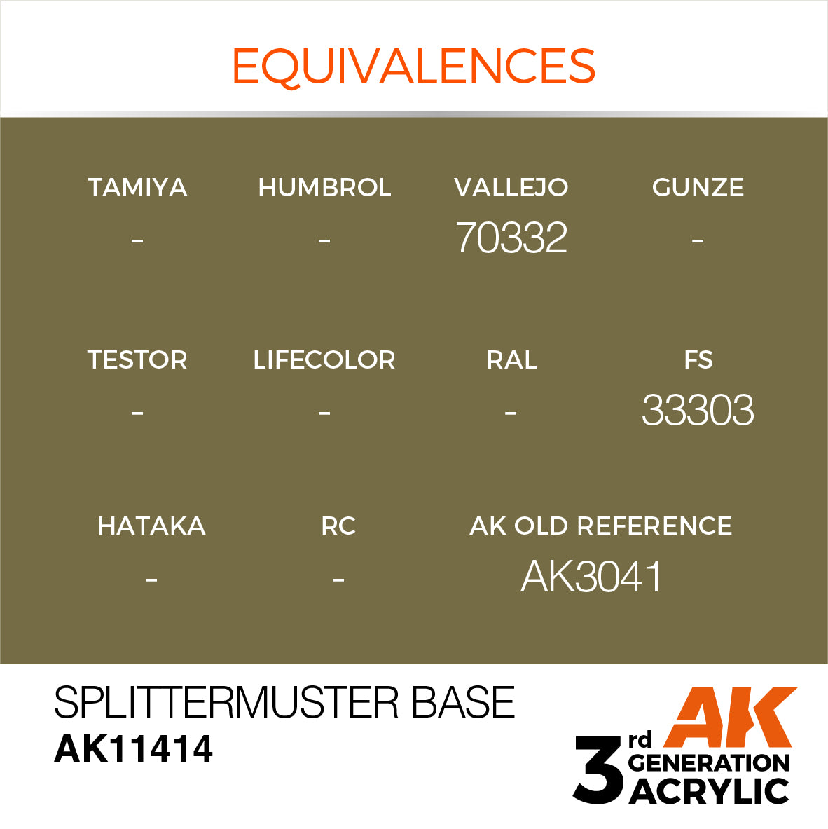 Splittermuster Base - Figure (17ml) | Eastridge Sports Cards & Games